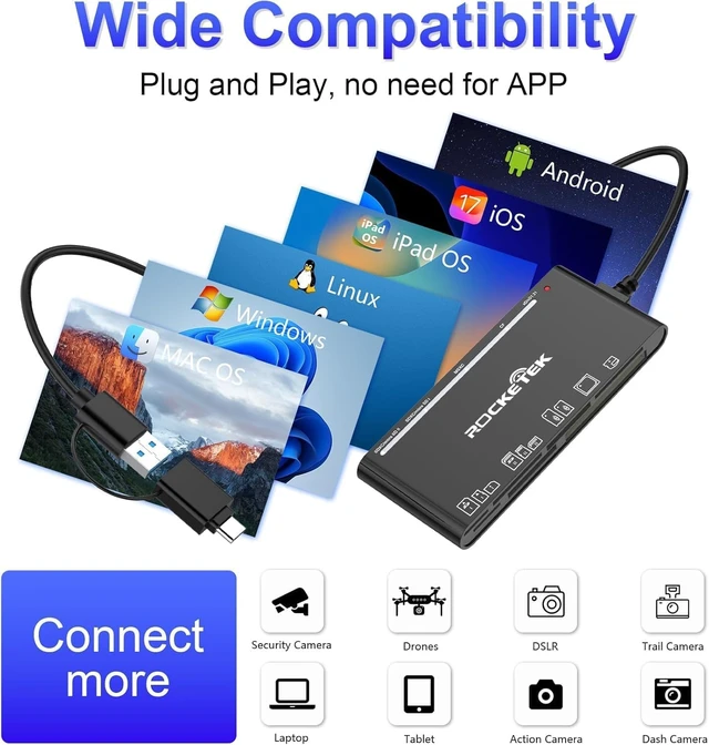 Alt view image 5 of 7 - USB C Memory Card Reader, USB 3.0 7-in-1 SD CF XD MS Card Reader | Dual USB-A & USB-C Multi Card Adapter for SD, Micro SD, CF, XD & MS Cards, 5Gbps Data Transfer, Plug & Play