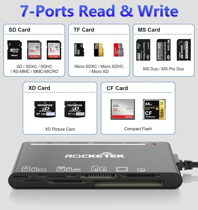 Alt view image 6 of 7 - USB C Memory Card Reader, USB 3.0 7-in-1 SD CF XD MS Card Reader | Dual USB-A & USB-C Multi Card Adapter for SD, Micro SD, CF, XD & MS Cards, 5Gbps Data Transfer, Plug & Play