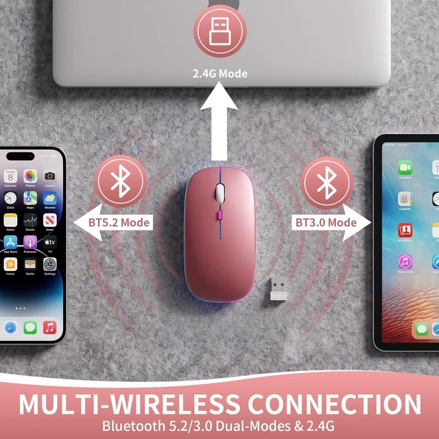 Alt view image 3 of 7 - Rechargeable Wireless Mouse with 7-Color LED, Rosegold | Dual Mode Bluetooth 5.2 + 2.4G USB Receiver, Slim Portable Cordless Mouse for Laptop, iPad, Mac, Chromebook