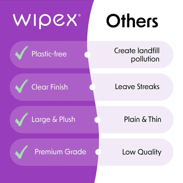 Alt view image 6 of 7 - Car Screen Wipes for Electronics - 24 Individual Car Screen Cleaner Wipes - Plant-Based Touchscreen Cleaner Cloth for Dashboard Panels, Mobile Phone, Interior Car Cleaning Supplies (5.9"x4.92")