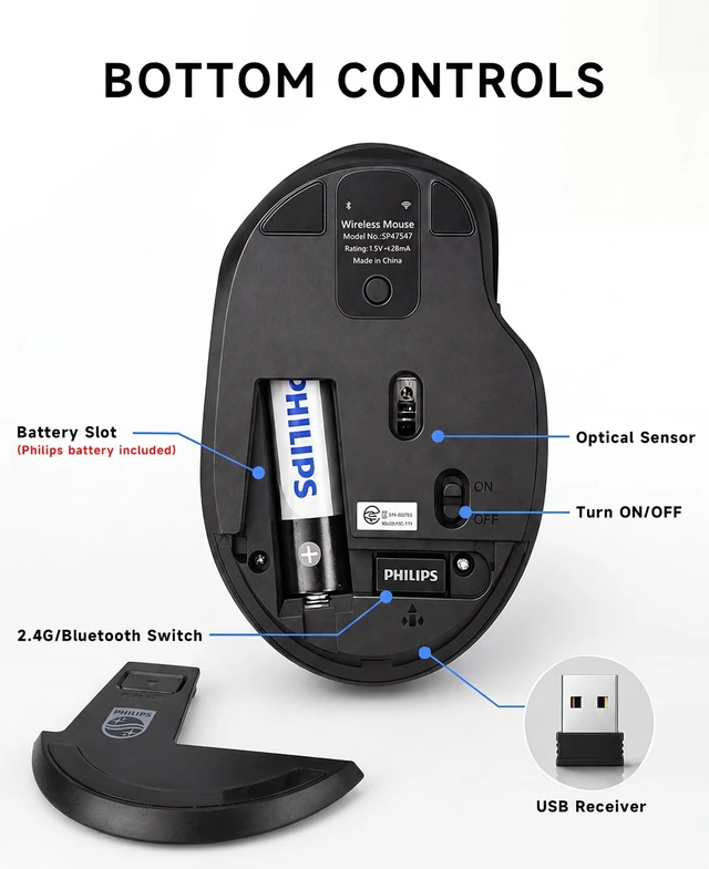 Alt view image 4 of 7 - Wireless Mouse for Laptop, Silent Click, 4000 DPI High Precision | Computer Mice for Small to Medium Hands, 2.4GHz&Bluetooth with USB Receiver, 6 Buttons, 1-Year Battery Life for Mac, Tablets