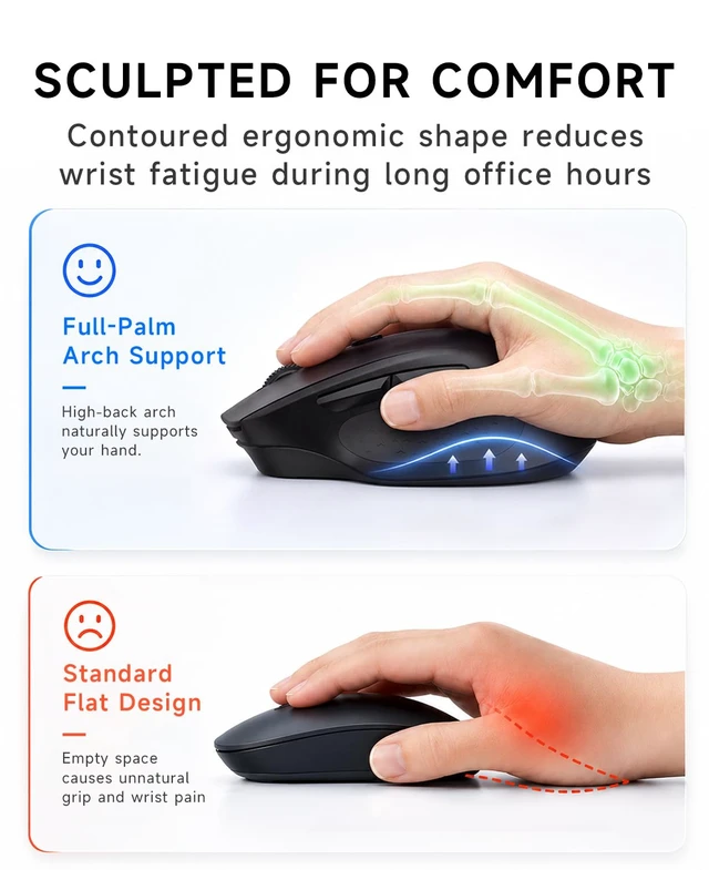 Alt view image 6 of 7 - Wireless Mouse for Laptop, Silent Click, 4000 DPI High Precision | Computer Mice for Small to Medium Hands, 2.4GHz&Bluetooth with USB Receiver, 6 Buttons, 1-Year Battery Life for Mac, Tablets