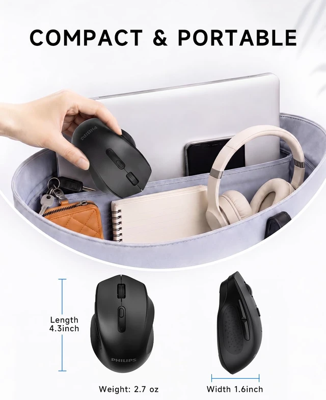 Alt view image 7 of 7 - Wireless Mouse for Laptop, Silent Click, 4000 DPI High Precision | Computer Mice for Small to Medium Hands, 2.4GHz&Bluetooth with USB Receiver, 6 Buttons, 1-Year Battery Life for Mac, Tablets