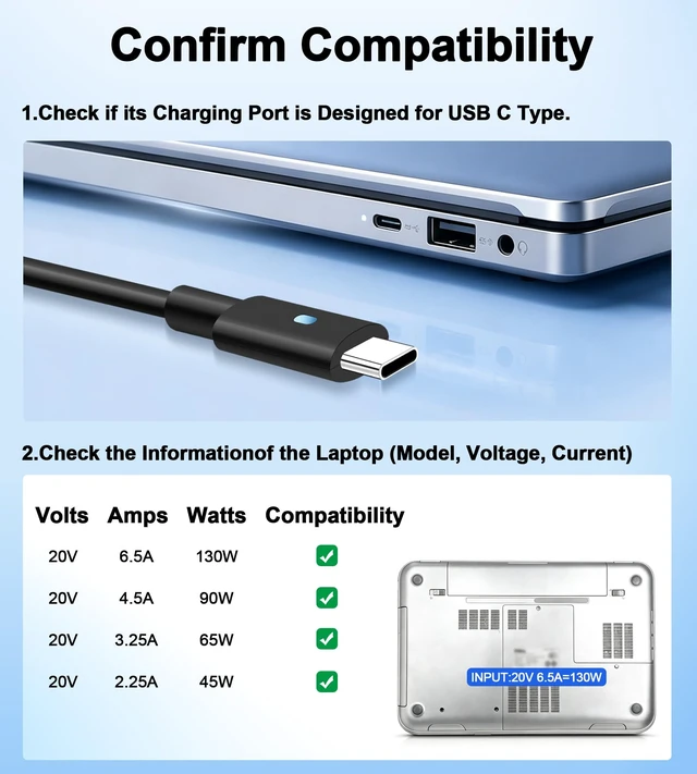 Alt view image 5 of 7 - 130W Slim USB C Charger Compatible with Dell Notebooks | for XPS15 9500 9510 9520 9530 XPS17 9710 Precision 5560 5570 5760 Latitude 5401 5411 5501 5511 5520 AC Power Cord
