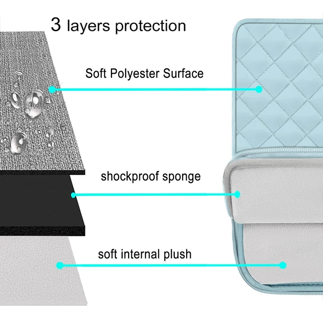 Alt view image 3 of 7 - Laptop Case 15 inch, 15 inch Laptop Sleeve, Ice Blue | Compatible with MacBook Air M5 A3448 M4 A3241 M3 A3114 M2 A2941 2026-2023, Square Quilted Vertical Bag with Pocket&Small Case