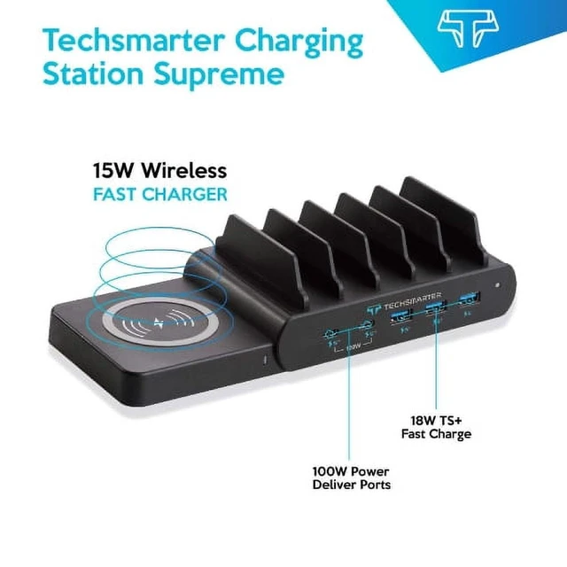 Alt view image 2 of 7 - 6-Port 100W 2-Port Dual USB-C PD Charging Station with 15W Qi Wireless Charger, Three 18W Fast Charging USB Ports.