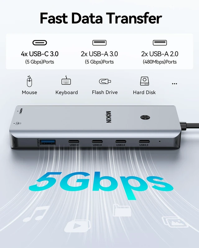 Alt view image 3 of 3 - USB C Docking Station Dual Monitor 2 HDMI for Dell/HP/Lenovo Laptop | USB C Hub 2 HDMI Dual HDMI, Turn off Screen Button, 4*USB C 3.0/2*USB A 3.0/2*USB A 2.0/Ethernet Port/USB C Charging Port