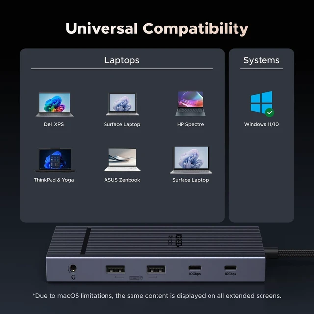 Alt view image 4 of 4 - USB C Docking Station Dual Monitor, 11-in-1 Dock with HDMI and DP | Dual 4K@60Hz, 2x10Gbps USB-C, 2xUSB-A, 100W PD, SD/TF 3.0, 1G Ethernet, 3.5mm Audio,Revodock Pro USB-C Hub,macOS Mirrors Only