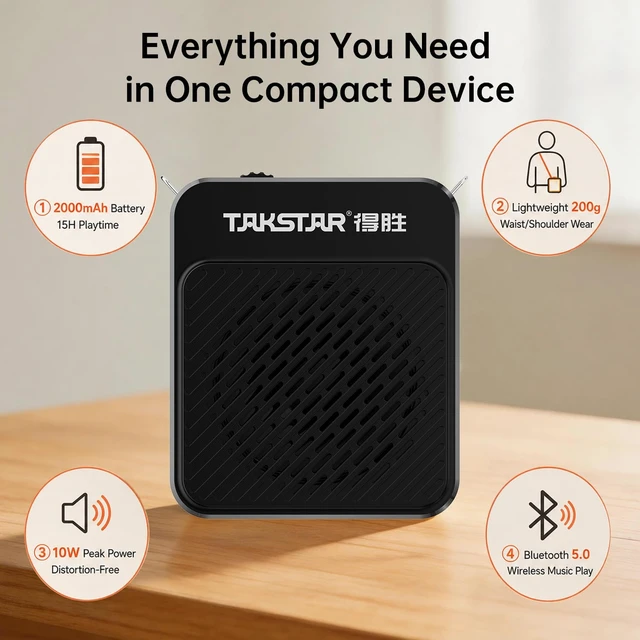Alt view image 2 of 7 - 10W Portable Voice Amplifier for Teachers with Wired Headset Mic | for 100 People, 15H, Supports MP3/WAV Audio, Bluetooth/USB/TF/AUX Input, for Speech, Class, Training,Tour Guide