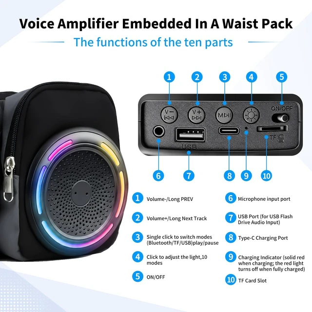 Alt view image 4 of 7 - Voice Amplifier for Teachers, Wired Microphone Headset Waistband | Rechargeable Voice Amplifier with Water Bottle Pocket, Speaker for Tour Guide, Class, Speech, Training(Waist-Pack)