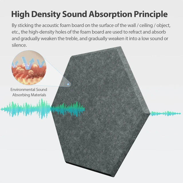 Alt view image 2 of 7 - 12 Pack Hexagon Acoustic Panels Self Adhesive Sound Proof Foam | High density sound acoustic foam panel, 12 × 10.23 × 0.4in acoustic wall panels for home, office, and more(Moonlight Grey)