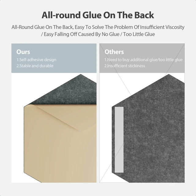 Alt view image 4 of 7 - 12 Pack Hexagon Acoustic Panels Self Adhesive Sound Proof Foam | High density sound acoustic foam panel, 12 × 10.23 × 0.4in acoustic wall panels for home, office, and more(Moonlight Grey)