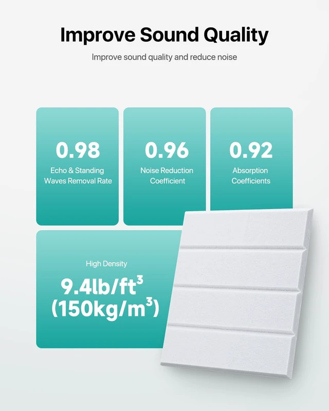 Alt view image 3 of 7 - Sound Proof Foam Panels for Walls Self-Adhesive, 12-Pack 12"X12" | Cover 11.6 sq.ft, 150kg/m³ High-Density Polyester, Soundproof Wall Panels for Recording Studio, Home Theater, Office White