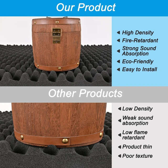 Alt view image 5 of 7 - 1 pack, 48x24x2 inches acoustic foam panels Egg Crate Foam Padding sound
