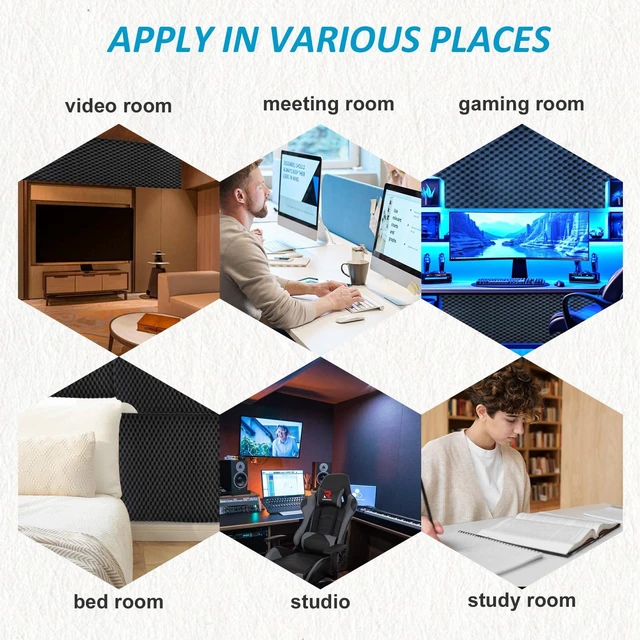 Alt view image 6 of 7 - 1 pack, 48x24x2 inches acoustic foam panels Egg Crate Foam Padding sound