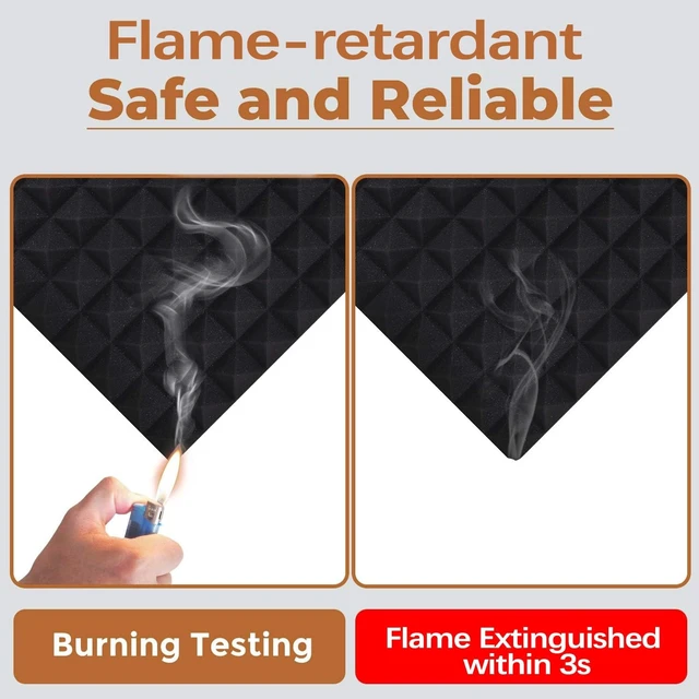Alt view image 6 of 7 - 24 Pack 2 Thick Pyramid Acoustic Foam, Sound Proof Foam Panels for Walls | High NRC Echo Control, 24 Sq Ft Coverage, 25kg/m³ High Density Foam, Flame Retardant Certified, Recording