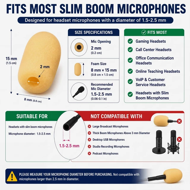 Alt view image 3 of 7 - 20 Pcs Mini Mic Foam Windscreen Covers, 2 x 15 mm, Skin Color | for Headset and Lapel Microphones, Reduces Wind Noise, Replacement Windscreens for Ear-hook Mics, Fits Small Holes