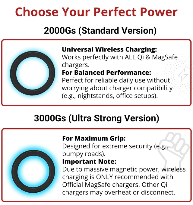 Alt view image 4 of 7 - 3X Stronger Magnetic Sticker for Phone Case, Built-in Magnet (1, Black) | 3000GS MagSafe Conversion Adapter for Gym /Refrigerators, Phone Mount for Hands-free Viewing, Workouts, Recipes and Videos