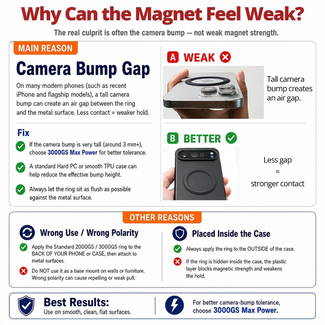 Alt view image 5 of 7 - 3X Stronger Magnetic Sticker for Phone Case, Built-in Magnet (1, Black) | 3000GS MagSafe Conversion Adapter for Gym /Refrigerators, Phone Mount for Hands-free Viewing, Workouts, Recipes and Videos