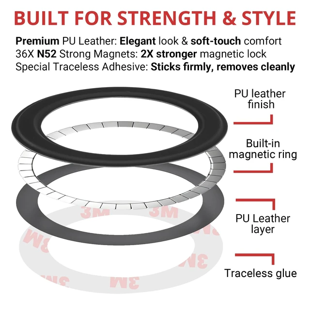 Alt view image 7 of 7 - 3X Stronger Magnetic Sticker for Phone Case, Built-in Magnet (1, Black) | 3000GS MagSafe Conversion Adapter for Gym /Refrigerators, Phone Mount for Hands-free Viewing, Workouts, Recipes and Videos