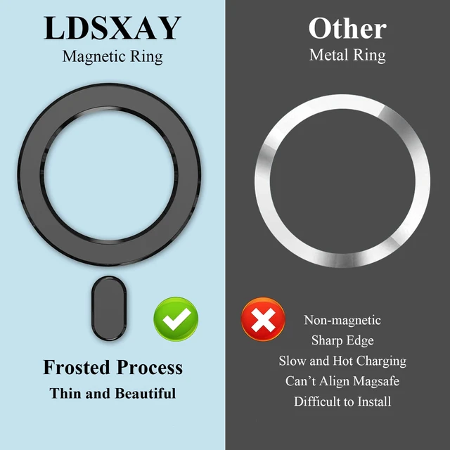 Alt view image 6 of 7 - Universal MagSafe Ring, 2 PCS Magnet Sticker Magnetic Adapter Ring | Compatible with Magsafe Accessories & Wireless Charging for iPhone 18/17/16/15/14/13/12 Pro Max Air, Galaxy S26/S25, Black