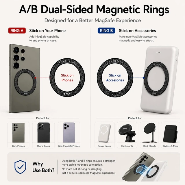 Alt view image 4 of 7 - MagSafe Ring Adapter, Magnetic Ring Sticker for iPhone & Android Phone | Convert non-MagSafe phones into MagSafe-compatible devices with strong magnetic hold and wireless charging support.
