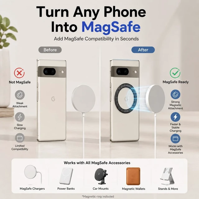 Alt view image 2 of 7 - MagSafe Ring Adapter, Magnetic Ring Sticker for iPhone & Android Phone | Convert non-MagSafe phones into MagSafe-compatible devices with strong magnetic hold and wireless charging support.