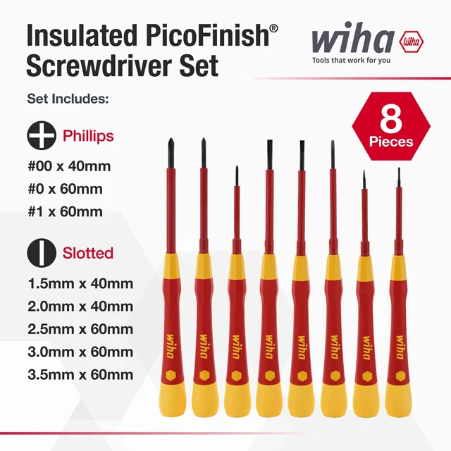 Alt view image 2 of 7 - 32088 PicoFinish Insulated Precision Screwdriver Set, 8-Piece Kit | 1000V VDE certified, PicoFinish precision grip, hex torque control, tested to 10,000 volts, made in Germany