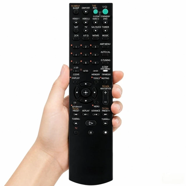 Main image of New Replacement Remote Control Compatible with Sony STR-DE695 STR-K840P STR-K850P RM-AAU057 STR-K7000 STR-DG500 STR-DE598 STR-DE495 STR-DE695 AV Receiver