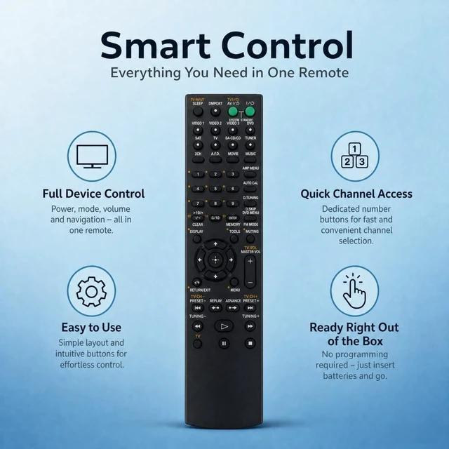Alt view image 3 of 5 - New Replacement Remote Control Compatible with Sony STR-DE695 STR-K840P STR-K850P RM-AAU057 STR-K7000 STR-DG500 STR-DE598 STR-DE495 STR-DE695 AV Receiver