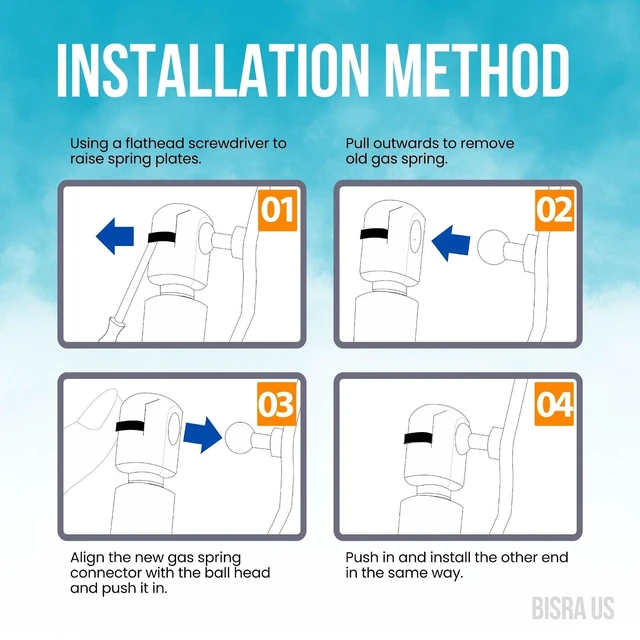 Alt view image 5 of 5 - BISRA Trunk Gas Strut compatible with Toyota RAV4 2013-2018 Rear Hatch Struts, 860N (193,33 lbf) Pushing Force, Extended Length 20.50 in (520.7 mm), 2-Pack Set