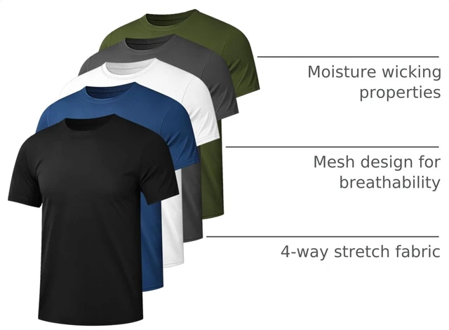 Alt view image 4 of 7 - 5 Pack Men's Workout Gym Shirts Dry Fit Short Sleeve T Shirts | Quick Dry Fabric, Breathable Mesh, Moisture Wicking, Athletic Regular Fit, 1 Black 1 Gray 1 White 1 Blue 1 Green Large