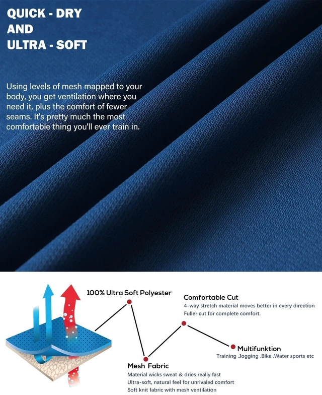Alt view image 6 of 7 - 5 Pack Men's Workout Gym Shirts Dry Fit Short Sleeve T Shirts | Quick Dry Fabric, Breathable Mesh, Moisture Wicking, Athletic Regular Fit, 1 Black 1 Gray 1 White 1 Blue 1 Green Large