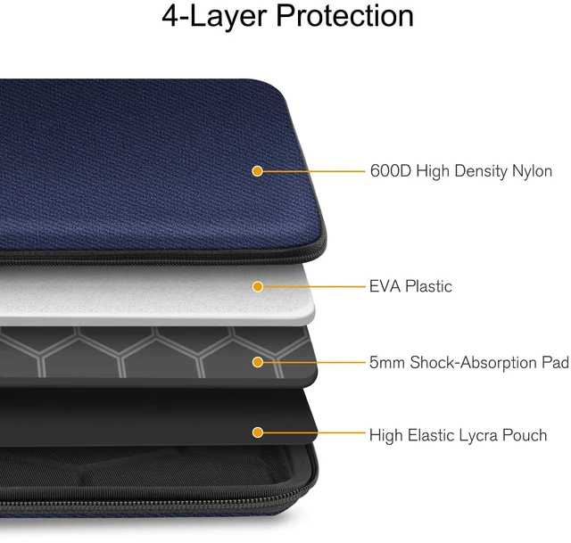 Alt view image 5 of 7 - Hard Laptop Sleeve Case for 15.6 inch Chromebook Waterproof Navy | Shockproof Computer Case Compatible with HP Dell Razer Samsung Laptop Chromebook