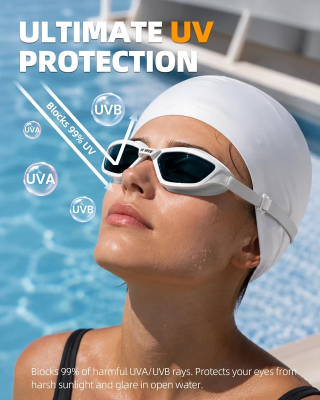 Alt view image 4 of 7 - Interchangeable Nose Bridge Swim Goggles for Women Men Adults & Teens Anti Fog & Anti UV Leakproof Wide Vision Swimming Goggles for Pool & Outdoor (White)