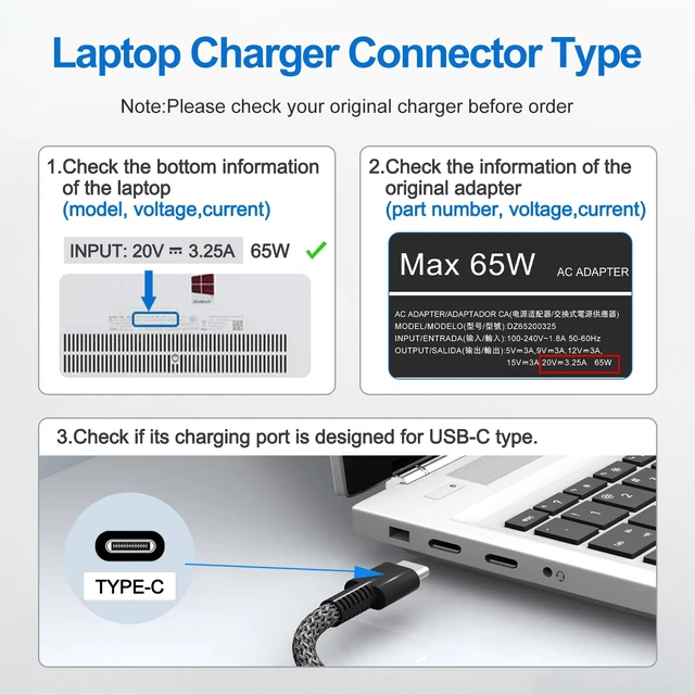 Alt view image 4 of 7 - Replacement for HP Laptop Charger 65W USB C Charger Compatible with HP Spectre X360, Envy, Elitebook X360, Omnibook, Zook Fast Charging Type C Power Adapter