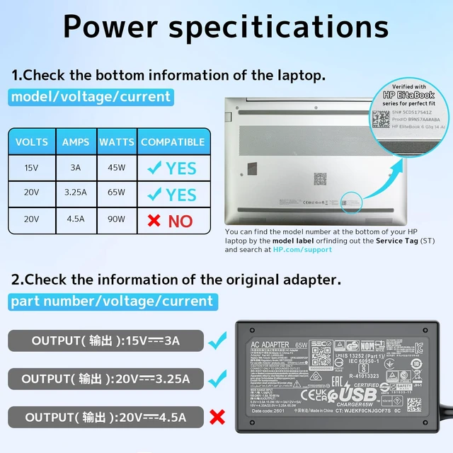 Alt view image 4 of 7 - 65W 45W USB Type-C Charger Fit for HP Spectre Envy EliteBook X360 Laptop New Slim Type-C Charger Compatible with HP Chromebook, Pavilion, Elite X2, ProBook, TPN-LA12, 20V 3.25A Travel Fast Charging