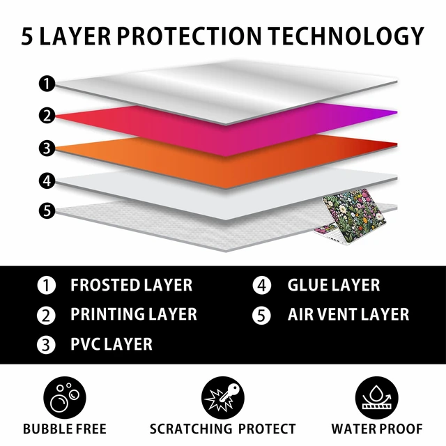 Alt view image 4 of 7 - Laptop Skin Decal HP 15.6" - Botanical, Laptop Cover Sticker, No Cutting Required, No Bubble, Waterproof, Scratch Resistant - Including Wide Screen and Wrist Pad