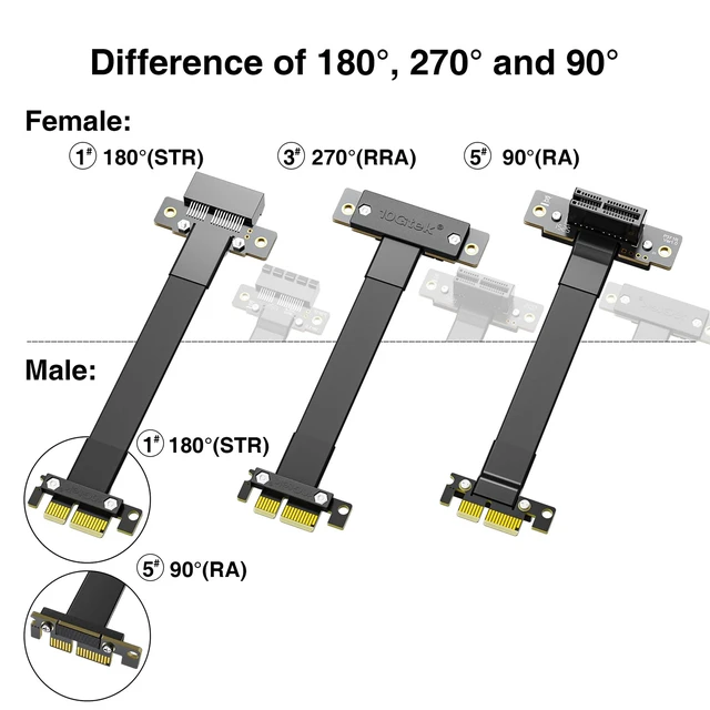 Alt view image 4 of 7 - PCIe 3.0 x1 Riser Cable, Male 90° to Female 90° EMI-Shielded GPU Jumper Cable for Graphics Cards, 20cm/0.66ft