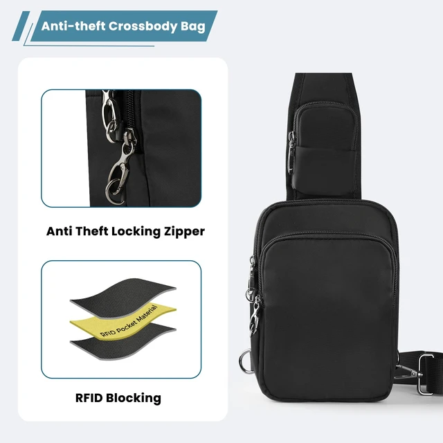 Alt view image 3 of 7 - Sling Bag, Crossbody Bag with Zipper Lock, RFID & Water Resistant for Women Men Small Chest Bags for Travel (Black)