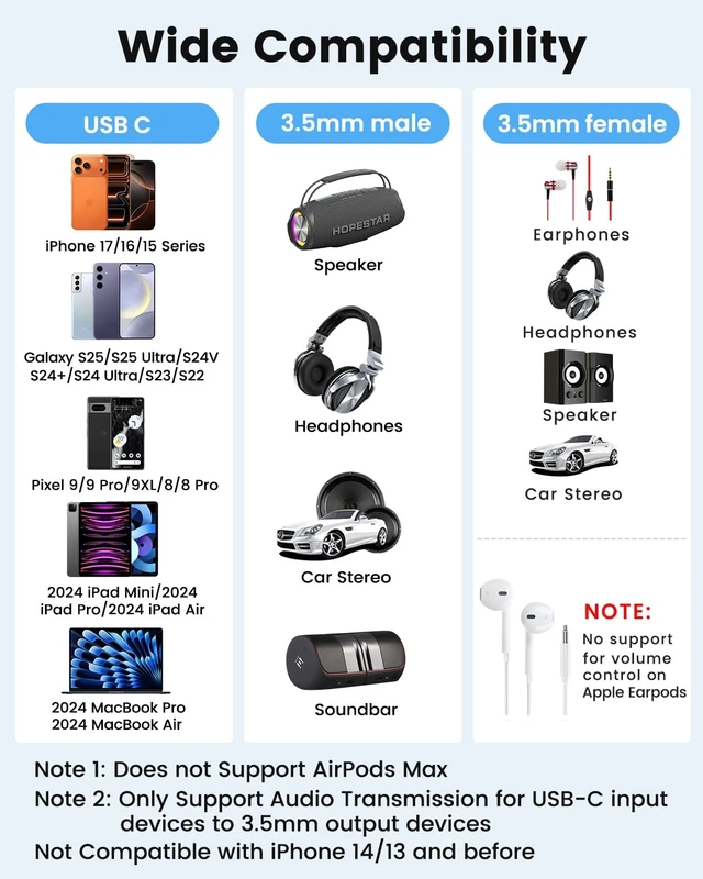 Alt view image 6 of 7 - USB C to 3.5mm AUX Cable Set, 4 Pack, AUX to USB C Cord & Adapter | 2 AUX cords + 2 DAC audio dongles, USB C to AUX,Compatible with iPhone 17/16/15, Samsung Galaxy S25, Car Stereo & Headphones