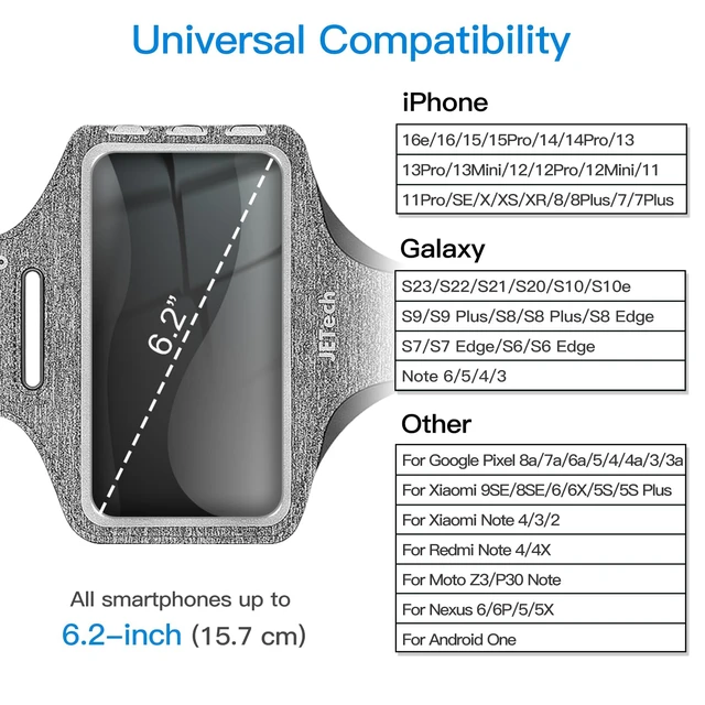 Alt view image 2 of 7 - Phone Armband Holder with Key Holder and Card Slot for Phone Upto 6.2 inch, iPhone 16e/16/15 Pro/15/14 Pro/14/13 Pro/13, Galaxy S23/S22, Pixel 8a, Water Resistant, Adjustable Band (Grey)