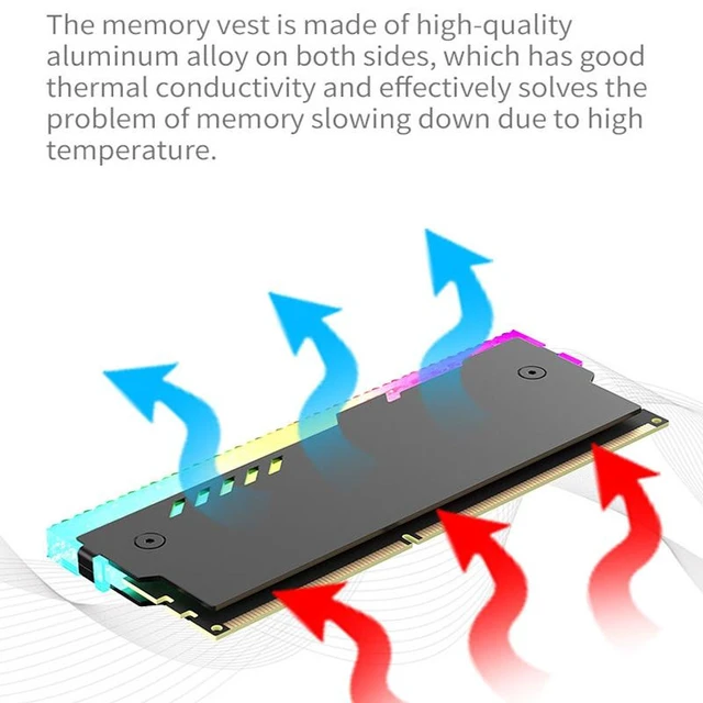 Alt view image 2 of 5 - TEUCER RM-01 ARGB RAM Heatsink, 5V 3Pin Addressable RGB Memory Cooling Vest, Aluminum Alloy RAM Cooler Cover for DDR2/DDR3/DDR4/DDR5 Desktop Memory, Black & White Optional
