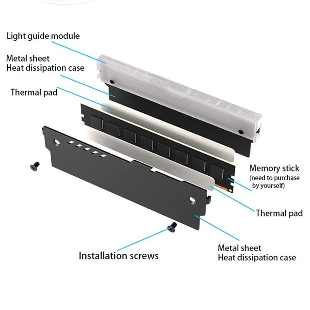 Alt view image 5 of 5 - TEUCER RM-01 ARGB RAM Heatsink, 5V 3Pin Addressable RGB Memory Cooling Vest, Aluminum Alloy RAM Cooler Cover for DDR2/DDR3/DDR4/DDR5 Desktop Memory, Black & White Optional