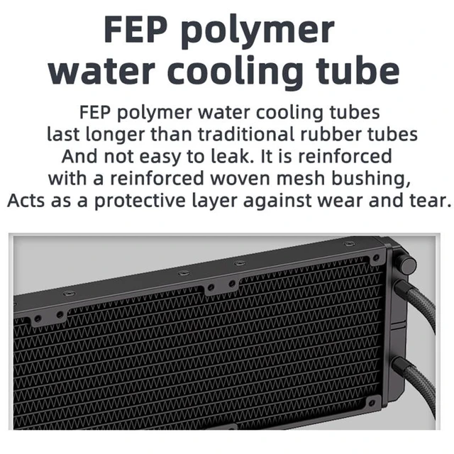 Alt view image 5 of 5 - TEUCER AF-S360 All-in-One CPU Liquid Cooler 360mm Radiator, Colorful RGB Style Lighting, Low Noise PWM Fans, FEP Braided Tube, Multi-Socket Support for Intel & AMD Processors