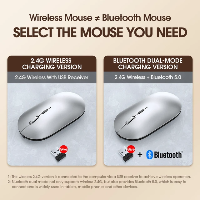 Alt view image 6 of 7 - X2 Wireless Bluetooth Mouse, 2.4G & 5.0 Dual-Mode Rechargeable Silent Mouse, 3 Adjustable DPI (800/1200/1600), Type-C Charging, Smart Sleep, Portable Ergonomic Mice for Laptop, PC, Tablet, MacBook