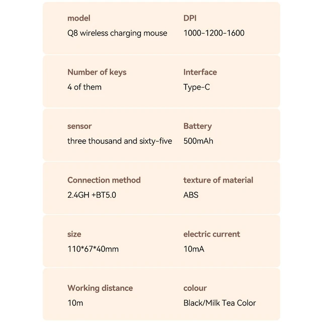 Alt view image 2 of 7 - Q8 Dual Mode Wireless Mouse, 2.4G & Bluetooth 5.0, Type-C Rechargeable Silent Ergonomic Portable Mouse for Office/Tablet MILK TEA