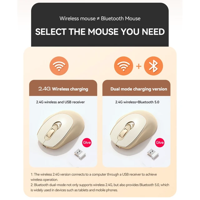 Alt view image 7 of 7 - Q8 Dual Mode Wireless Mouse, 2.4G & Bluetooth 5.0, Type-C Rechargeable Silent Ergonomic Portable Mouse for Office/Tablet MILK TEA