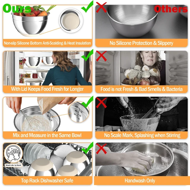 Alt view image 3 of 7 - Mixing Bowls with Airtight Lids, Stainless Steel Mixing Bowl Set with 3 Metal Nesting Bowls, Colander & Grater, Non-Slip Bottoms, Size 1.5, 2.5, 5 QT, Great for Mixing & Serving, Khaki