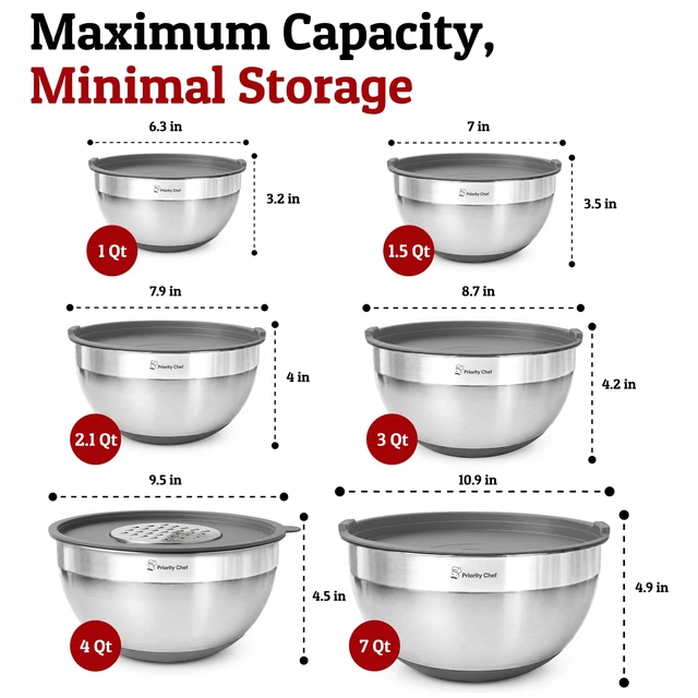 Alt view image 5 of 7 - 6pc Stainless Steel Mixing Bowls with Lids Set, 7 Qt, Grey | Non-Slip Nesting Bowls, 3 Graters and Interior Measurement Marks; For Meal Prep, Baking and Airtight Fridge Storage